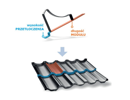Vzpěra střešní lávky BD 350/35mm